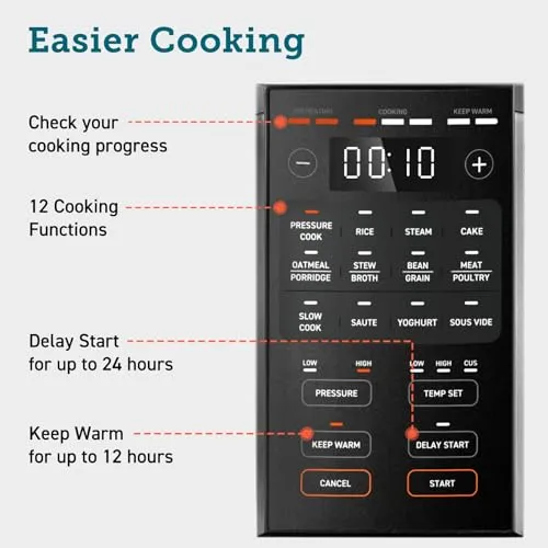COSORI Electric Pressure Multi Cooker 5.7L (New)