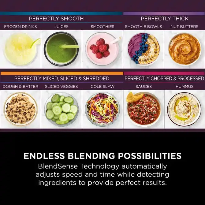 Ninja TB401UK Detect Power Blender Pro with Blendsense Technology, Black