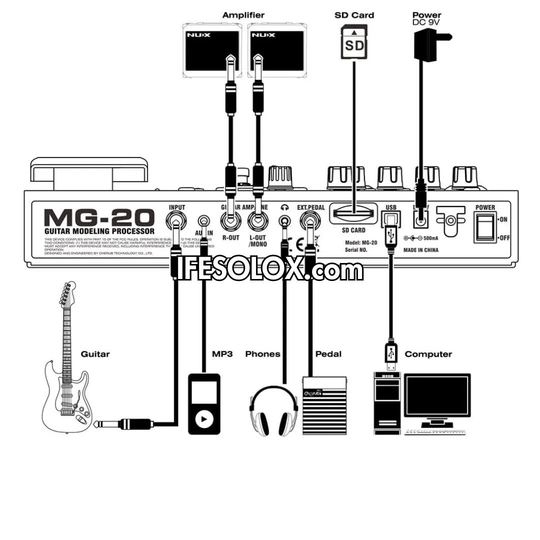NUX MG-20 Guitar Multi-Effects Pedal Processor with USB Tone Editing - Brand New